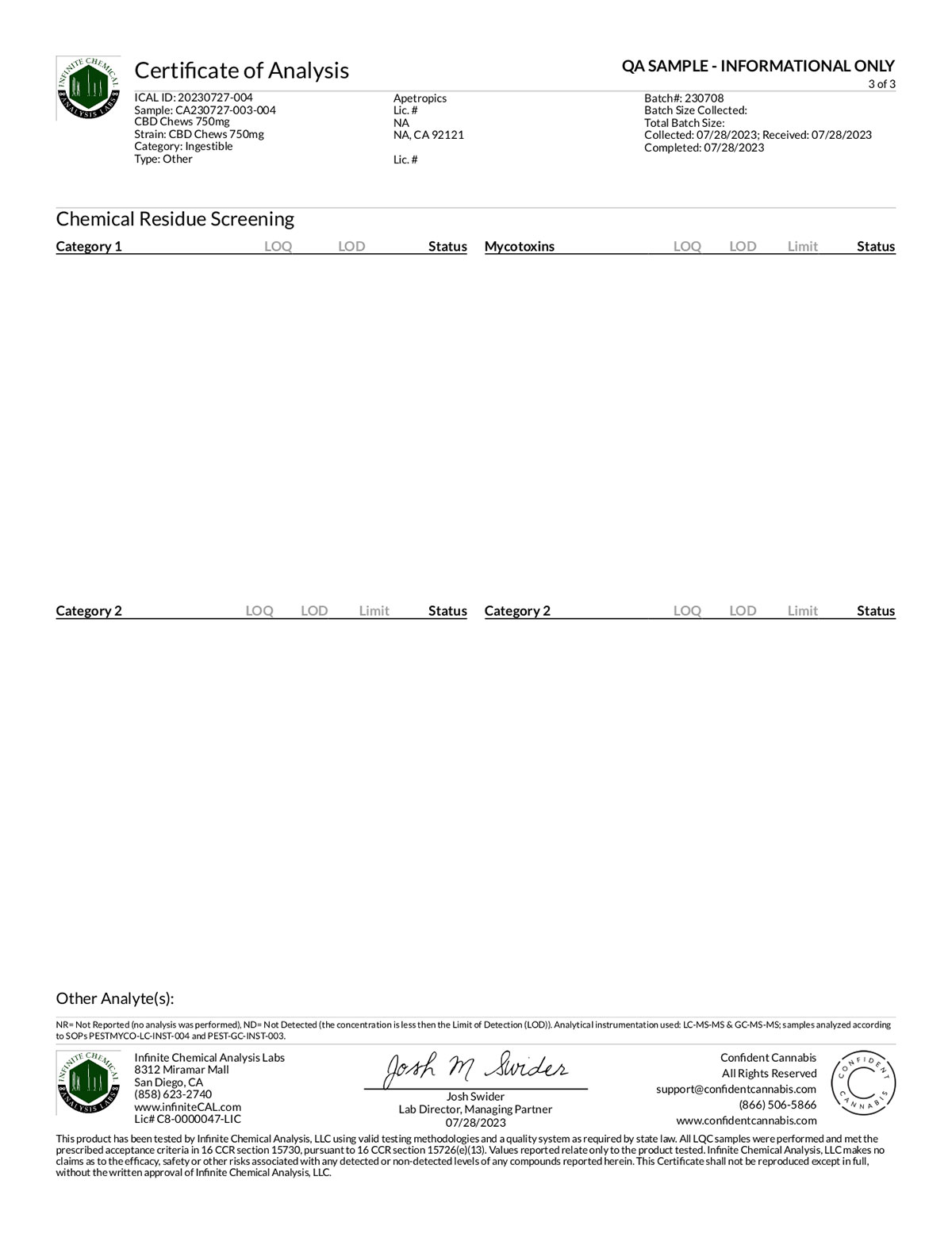 review