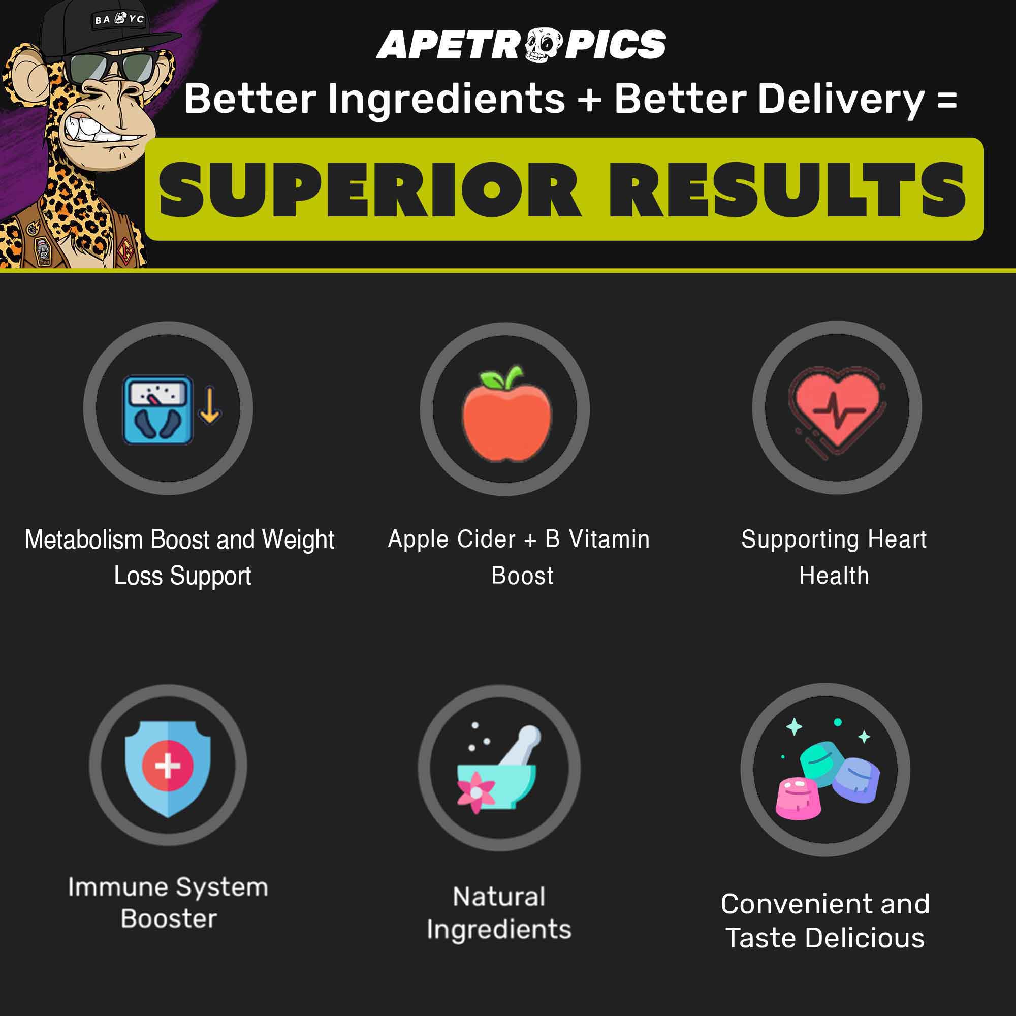 Superior Results by ACV Chews