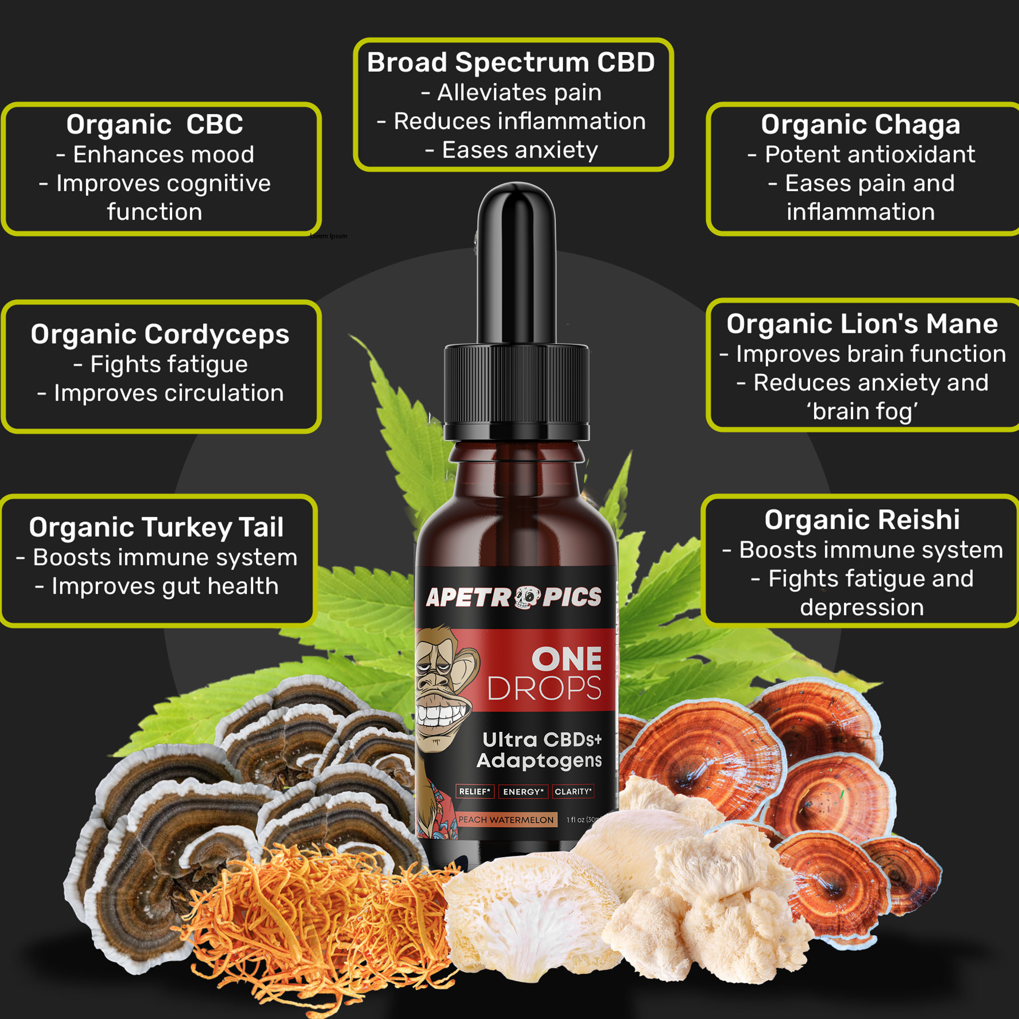 Buy Apetropics One Drops Apetropics Buy Apetropics One Drops Apetropics