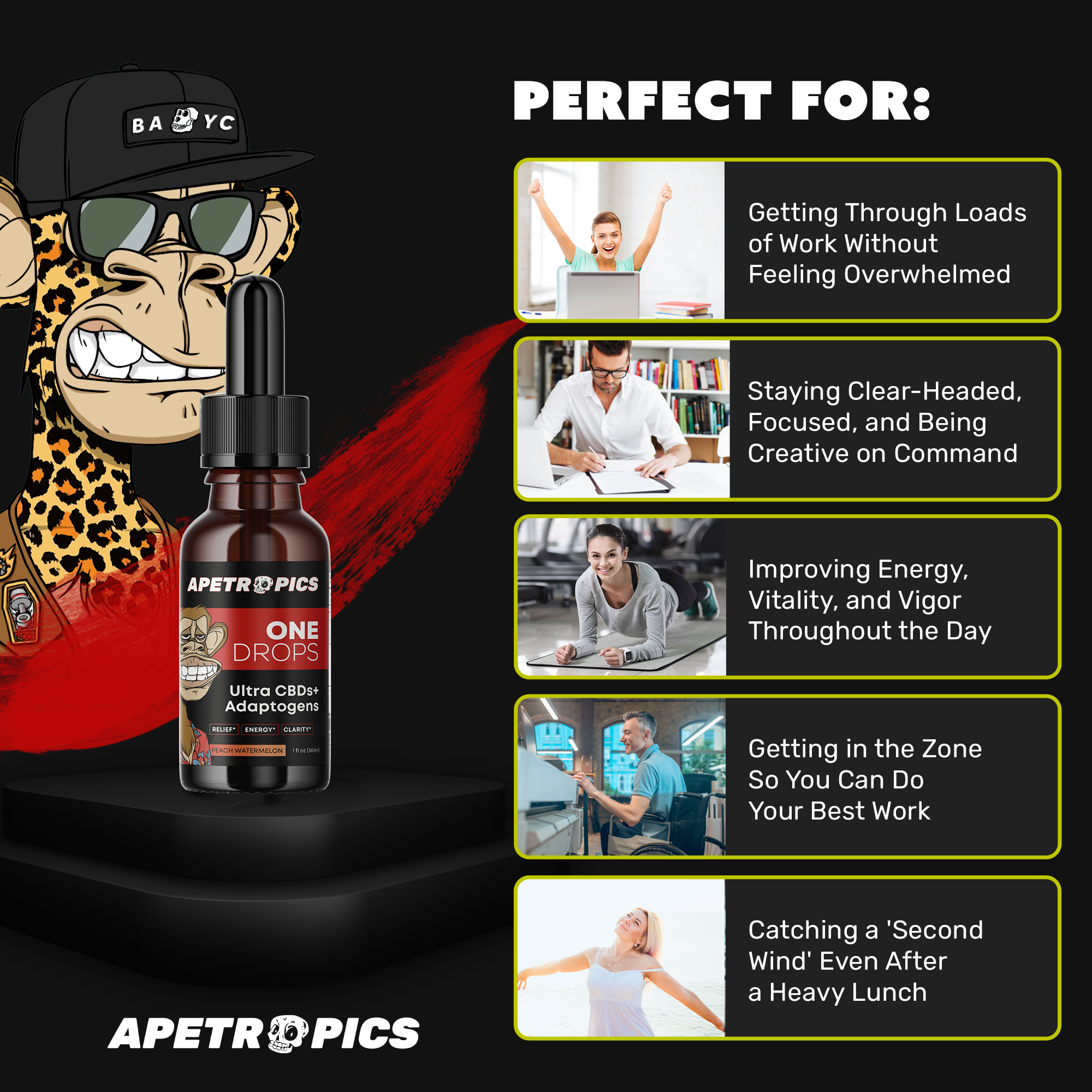Buy Apetropics One Drops Apetropics Buy Apetropics One Drops Apetropics