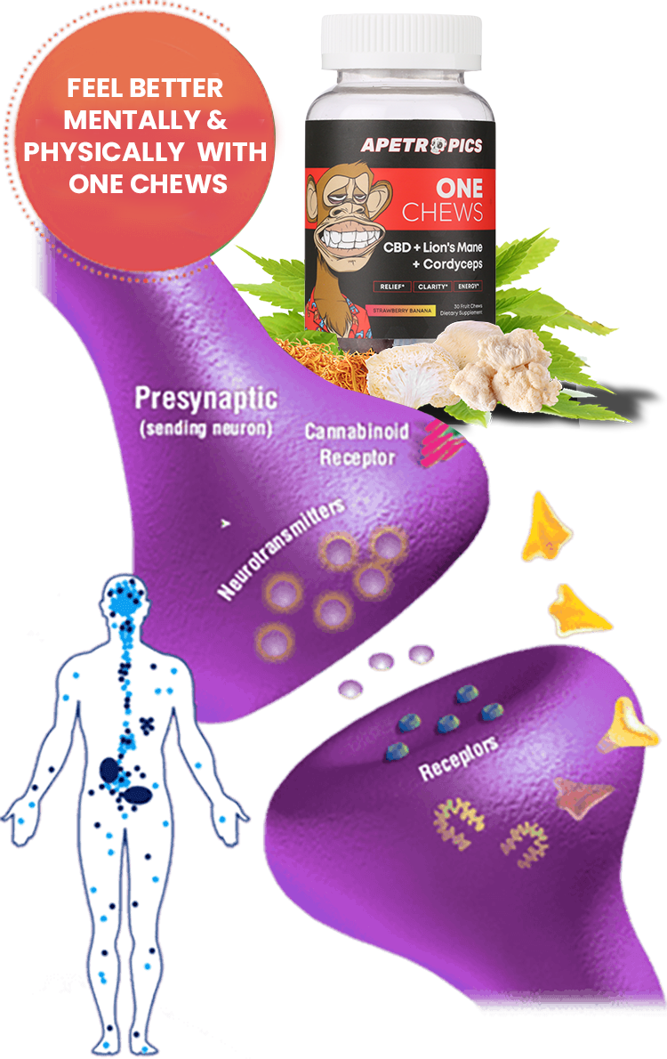 Apetropics One Chews