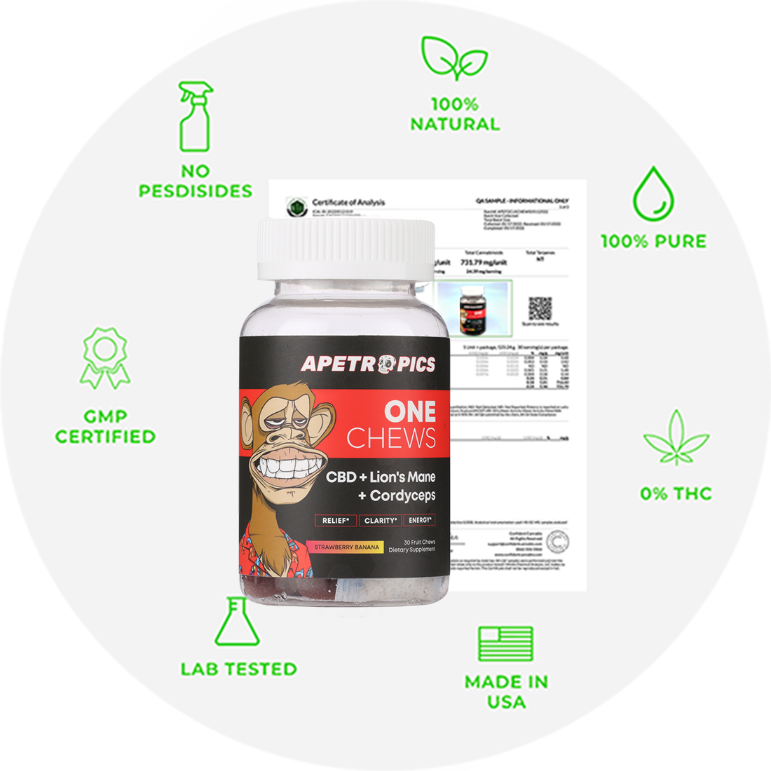 Apetropics One Chews